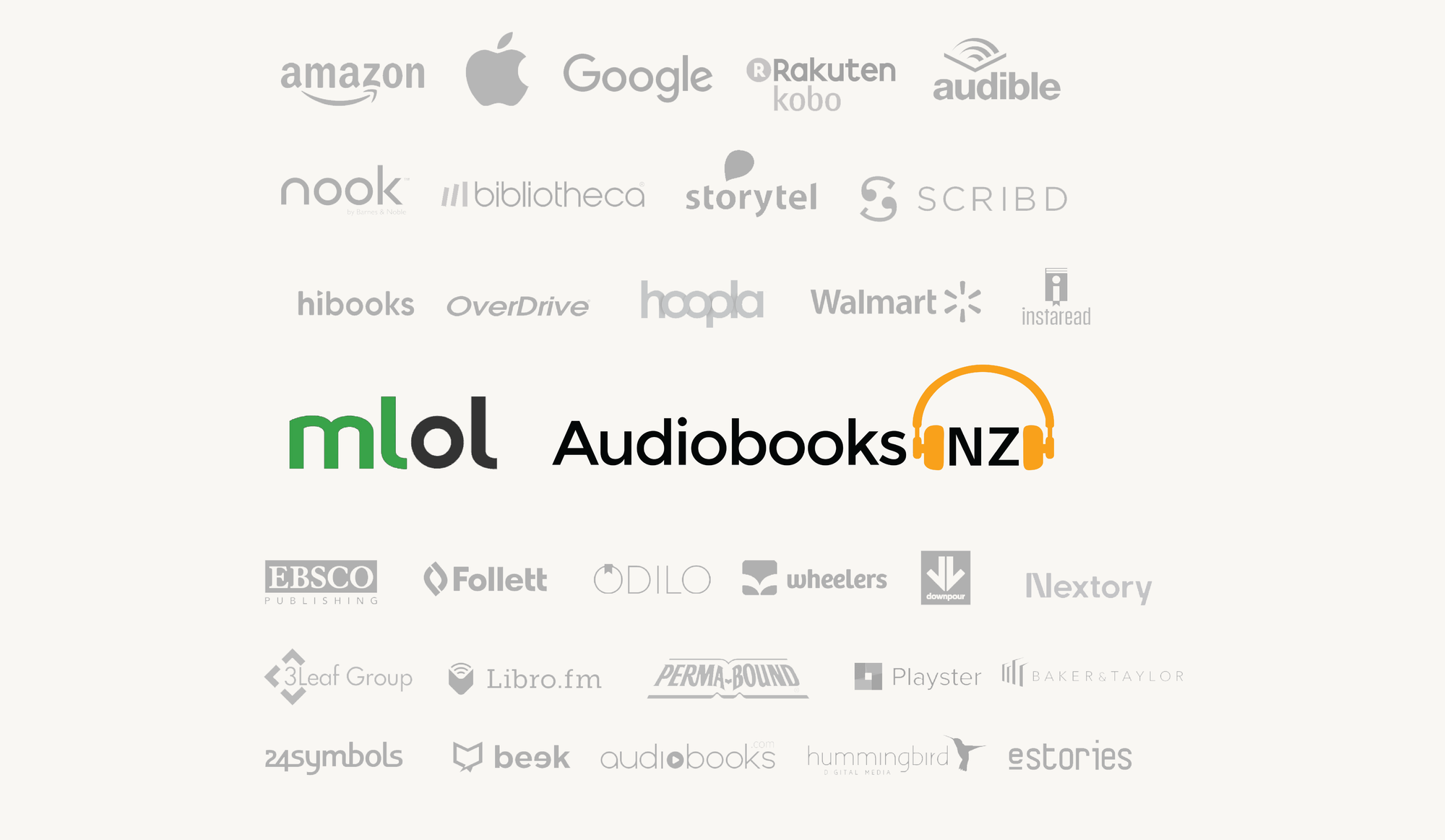 Distribution Update: MLOL & AudiobooksNZ